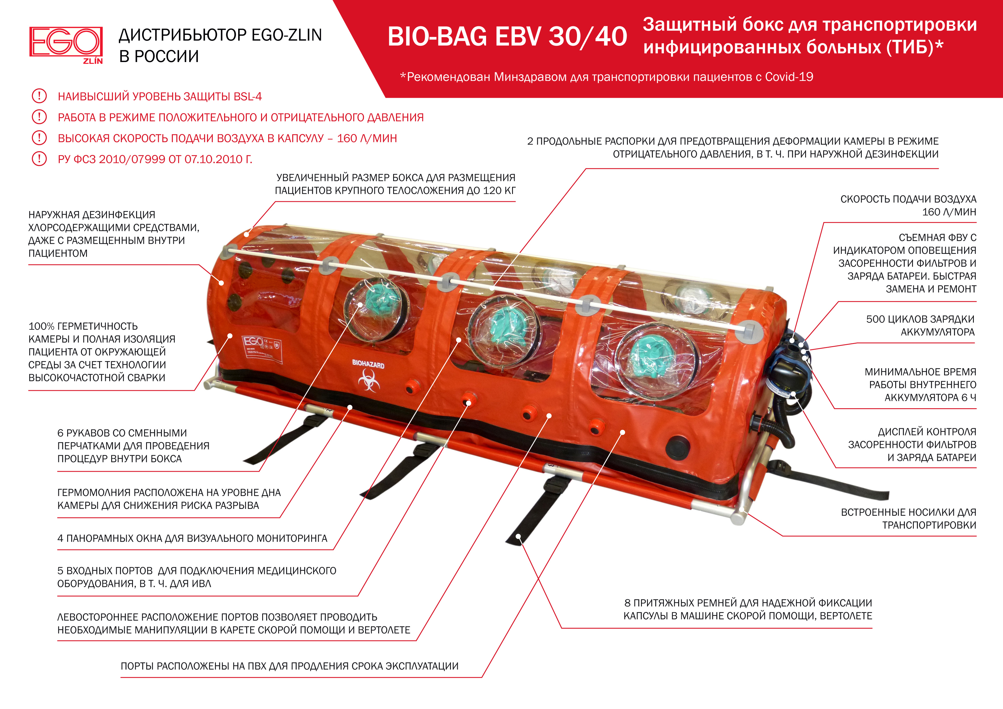 Тетис МС, Тетис Медицинские Системы, BIO-BAG EBV 30/40 Транспортировочный изолирующий бокс 